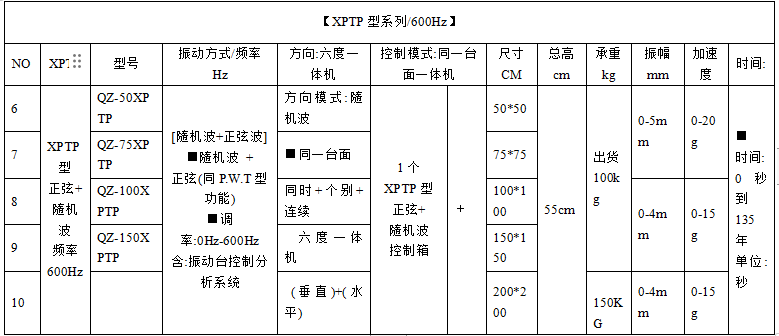 XPTP.png