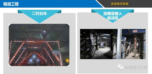 無與倫比的精品 交通運(yùn)輸部品質(zhì)工程實(shí)施方案圖解